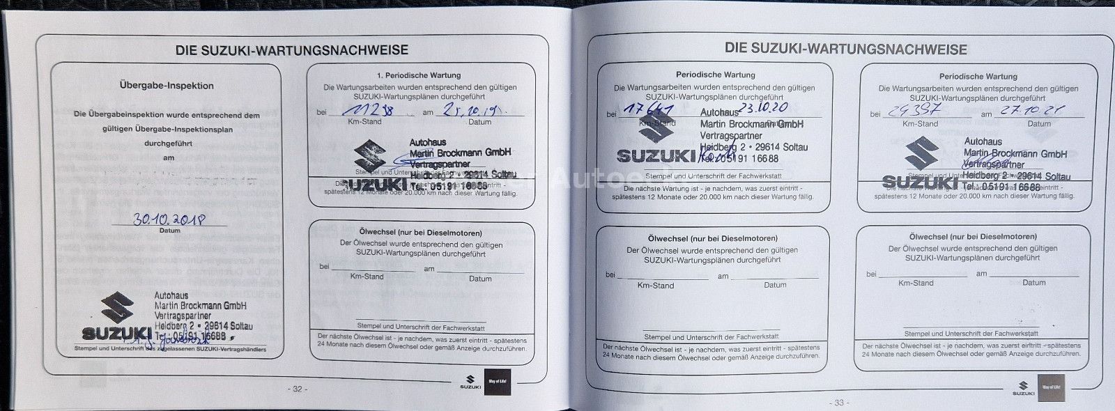 Fahrzeugabbildung Suzuki Swift 