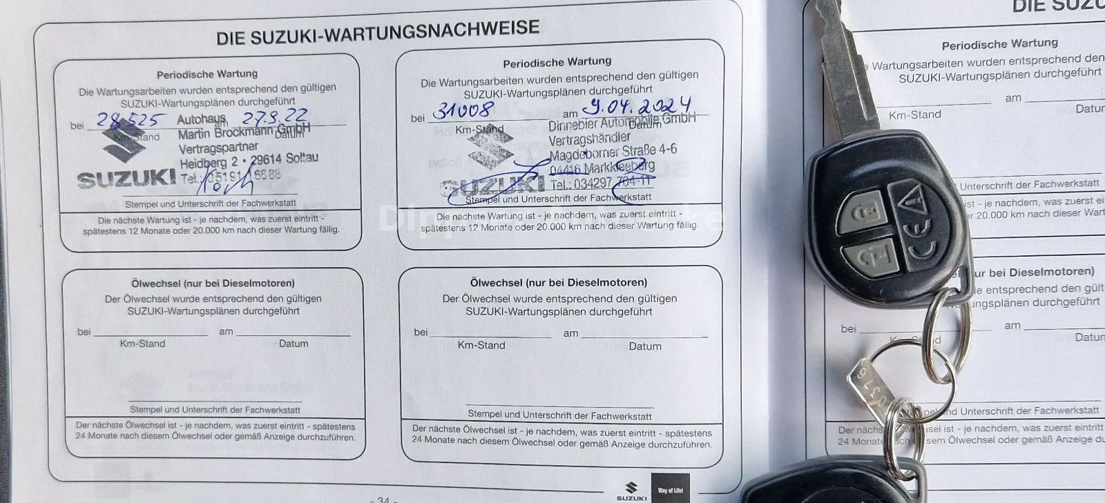 Fahrzeugabbildung Suzuki Swift 