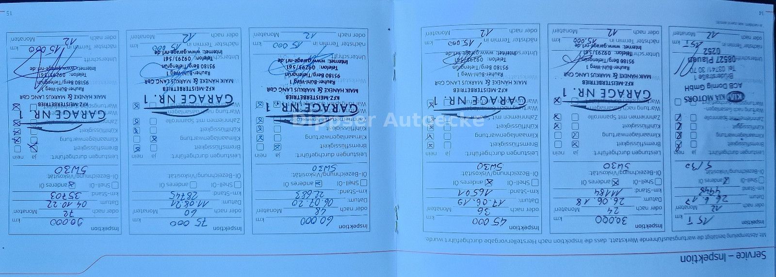 Fahrzeugabbildung Kia Picanto 
