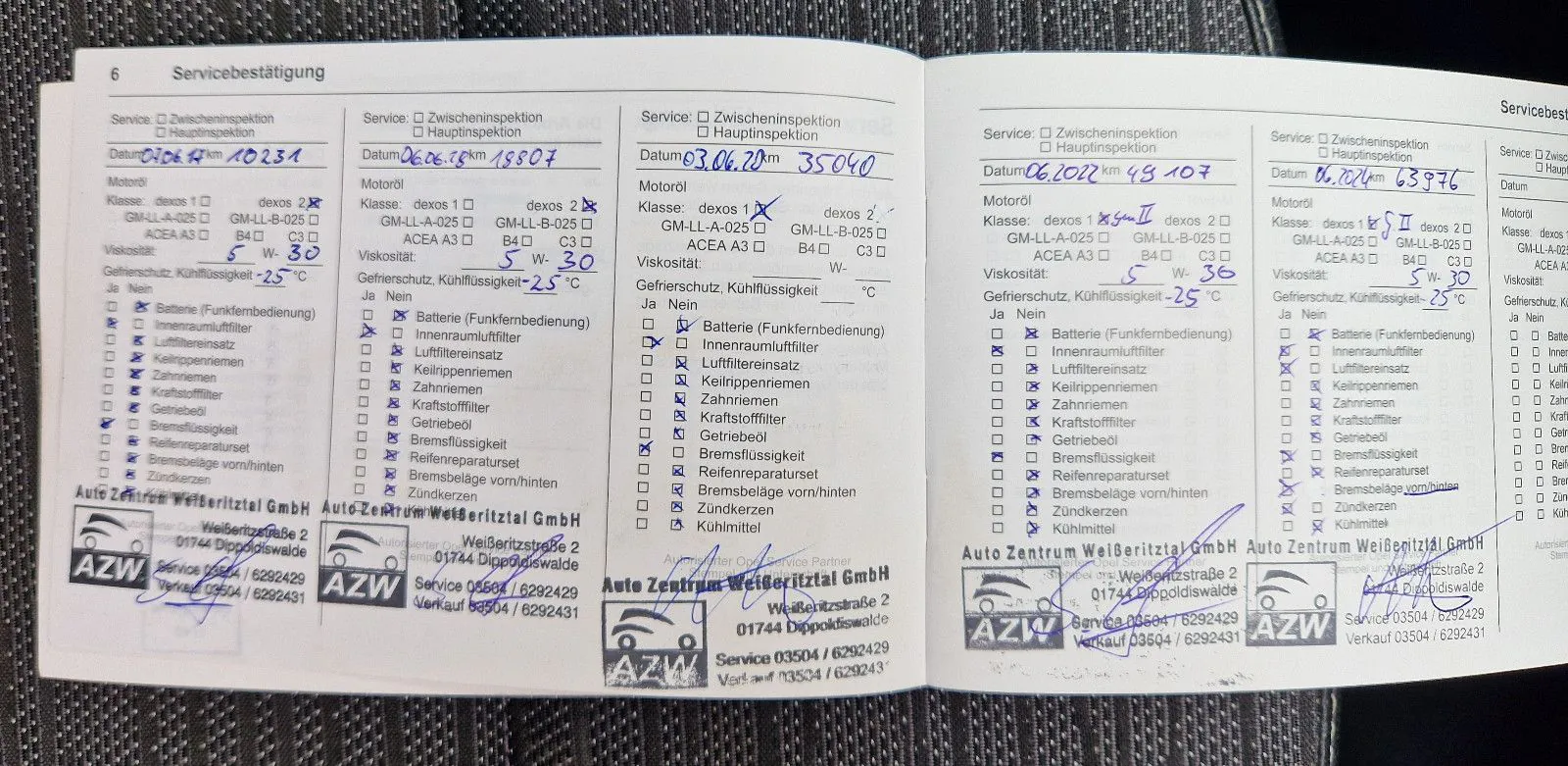 Fahrzeugabbildung Opel Astra J Sports Tourer 