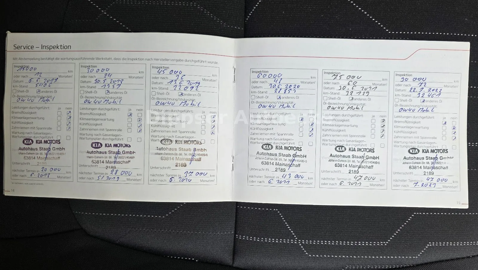 Fahrzeugabbildung Kia Picanto